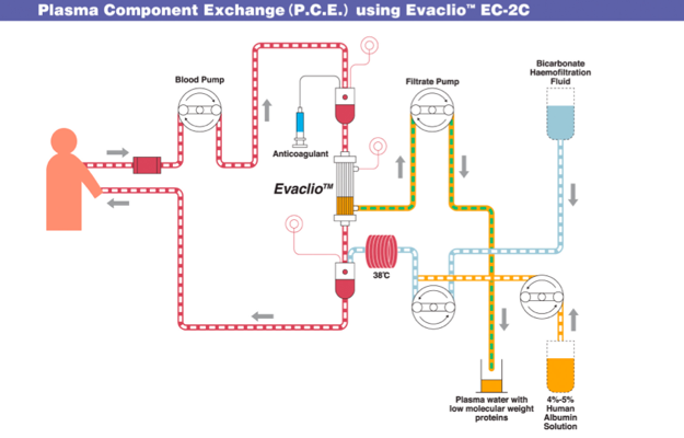 Ekran Resmi 2012-01-10 15.47.48